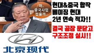 현대amp중국 합작 베이징 현대 2년 연속 적자 공장 문닫고 구조조정 [upl. by Mccowyn]