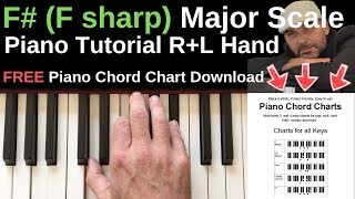 F F sharp Major Scale Piano Tutorial  Right amp Left Hand Fingering  Chord Triads on the Scale [upl. by Ennairb555]