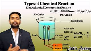 DecompositionElectrical photo decomposition reaction class 10 CBSE by win point education [upl. by Gall335]