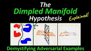 The Dimpled Manifold Model of Adversarial Examples in Machine Learning Research Paper Explained [upl. by Valeta]