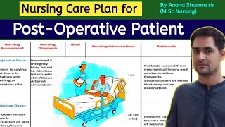 Nursing care plan for Postoperative patientPostoperative Nursing care plan nursingcareplan ncp [upl. by Herwig100]