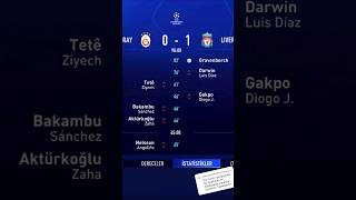 GALATASARAY ŞAMPİYONLAR LİGİ FİNALİ KAYBEDEN TAKIMLARLA AYNI GRUPTA galatasaray ucl [upl. by Nolos493]