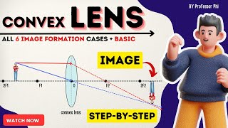 Image formation by CONVEX LENS animation  All 6 cases explained  Professor Phi [upl. by Anees303]