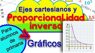 Proporcionalidad inversa y gráficos de ejes cartesianos [upl. by Anaigroeg16]