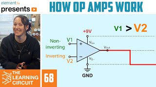 How Op Amps Work  The Learning Circuit [upl. by Wilkins]