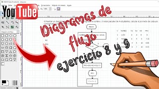 DIAGRAMAS DE FLUJO  Ejercicios 8 Y 9 mediante la utilización de símbolos de decisión y contador [upl. by Amaerd]