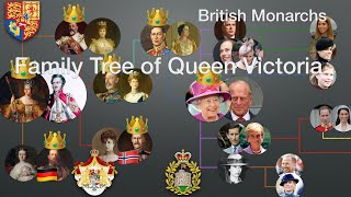 British Monarchs Family Tree of Queen Victoria [upl. by Akcire]