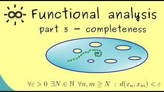 Functional Analysis 5  Cauchy Sequences and Complete Spaces [upl. by Bord]