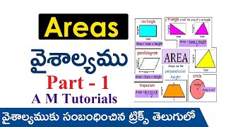 Areas amp Perimeters Tricks in Teluguవైశాల్యముPart1ArithmeticAll Government ExamsAP TET and DSC [upl. by Aiciles]