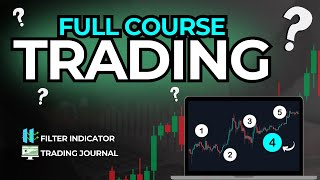 How To Start Trading As A Beginner – FREE TUTORIAL Part 4 2024 [upl. by Sile]