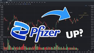 PFE Stock Price Prediction UP  PFE stock analysis [upl. by Lorelle892]