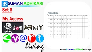 Marksheet Preparation in Microsoft Access StepbyStep Guide [upl. by Rothmuller642]