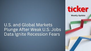 US and Global Markets Plunge After Weak US Jobs Data Ignite Recession Fears [upl. by Lurette]