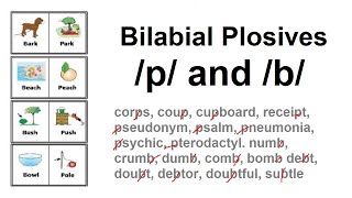 Pronouncing Bilabial plosives p and b correctly [upl. by Alsi]