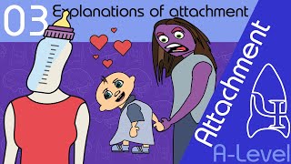 The Attachment Theory How Childhood Affects Life [upl. by Rosina364]