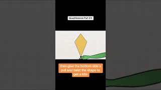 learn quadrilaterals angles parallel lengths rhombus trapezium kite parallelogram mathsonm [upl. by Kamerman128]