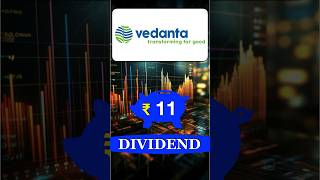 Vedanta Limited Share Dividend 2024  Vedanta Share Latest News Today [upl. by Mohammed506]