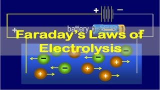 Electrolysis and Electrical Conductance Faraday Laws of Electrolysis Episode 03 [upl. by Zeugirdor]