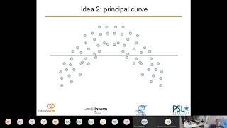 Single cell trajectory reconstruction ideas methods and problems [upl. by Novad]