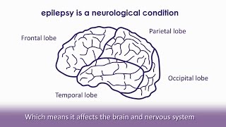 What is epilepsy  Epilepsy Society [upl. by Secnarf]