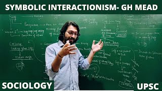 Lec 73 Concept of Self I amp Me  Symbolic Interactionism G H Mead sociology mead upsc net jrf [upl. by Gideon]