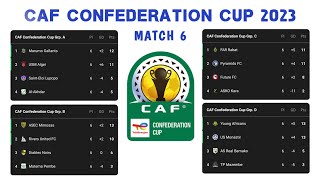 CAF CONFEDERATION CUP 2023 • Results amp Standings table CAF Confederation cup 2023 [upl. by Platto]