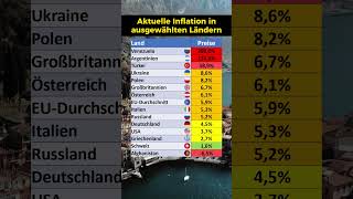 Neue Zahlen zur aktuellen Inflation weltweit [upl. by Aztiraj]