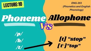 Phoneme vs Allophone  Phonetics and English Phonology [upl. by Lyrpa]