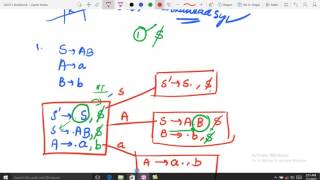 CLR1 Parsing Table Construction  Part 14 [upl. by Alusru]