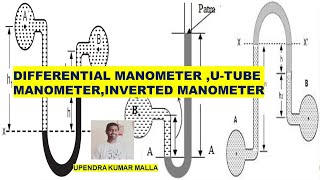 Differential Manometer  U Tube Manometer  Inverted Manometer  Types of Manometers  Telugu [upl. by Matilde]