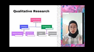 The Ontology and Epistemology of Qualitative Research  Constructivism  English Education [upl. by Rtoip301]