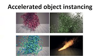 Accelerated object instancing system for Unity [upl. by Skutchan]