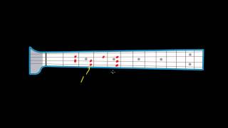 Number system for bass part 1  introduction [upl. by Ramin]