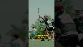 What are the top 5 lacrosse recruiting classes in the class of 2026 [upl. by Krisha506]