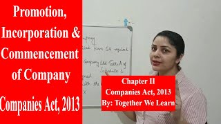 companylaw companiesact2013 Incorporation of Company  Chapter II  Companies Act 2013 [upl. by Rafael]