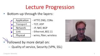 Introduction Protocols and Layering 19 Lecture Outline [upl. by Uhn]