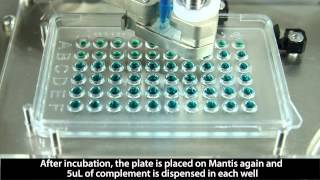 MANTIS® Dispensing 60 Well Terasaki Plate [upl. by Yelsgnik]