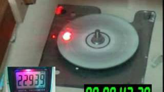 CD exploding 23000 RPM [upl. by Tandy]