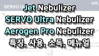 SERVO Ultra Nebulizer Aerogen ProSolo Nebulizer Jet Nebulizer  Feature Usage Disinfection [upl. by Twyla]