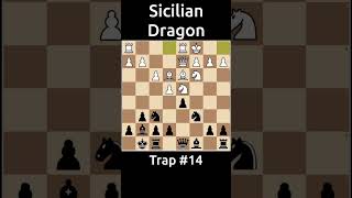 🔥 Sicilian Dragon Traps Unveiled  Trap 14 ♟️ [upl. by Yahsed]