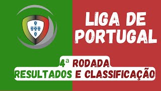 TABELA DO CAMPEONATO PORTUGUÊS 20242025 RESULTADOS DA 4ªRODADA E CLASSIFICAÇÃO ATUALfutebol [upl. by Snodgrass668]