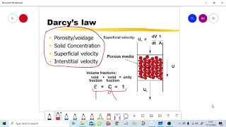 Permeability of porous media [upl. by Atirabrab]