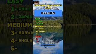 Unscramble Country Names Vol 2 unscramble quiz wordgames quizgame wordscramble [upl. by Idnal]