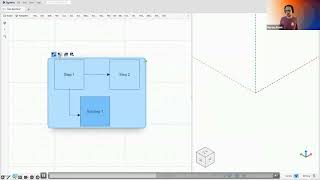 The Synera Whiteboard [upl. by Rico]