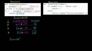 Comparing Iterative and Recursive Factorial Functions [upl. by Loeb987]