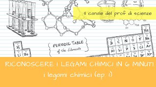 Come distinguere legame covalente dal l ionico o un l dipolodipolo da un legame idrogeno [upl. by Sine]