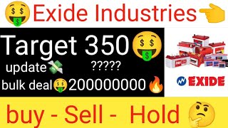 Exide Industries stock latest news Exide Industries share Target 350  Exide Industries analysis🤑 [upl. by Luhar]