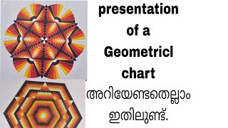 Geometrical chart part 258 for Mathematics Fair [upl. by Huntingdon]