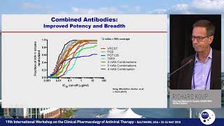 Clinical Development of LongActing Broadly Neutralizing Monoclonal Antibodies  Richard Koup MD [upl. by Osbourne]