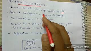 Types of thread lecture46os [upl. by Raymond]